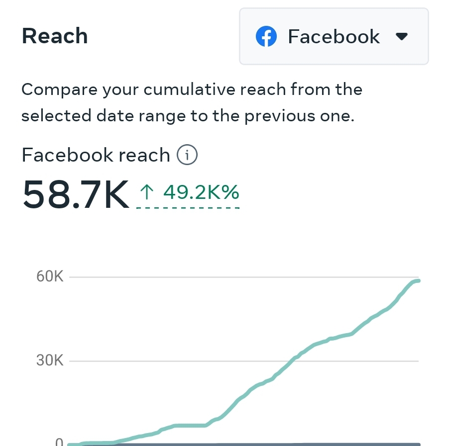 Roadrunner Lock & Key Facebook