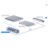 screenshot_2025-09-01_at_19-24-35_power_distribution_pro_-_ubiquiti_store_united_states