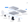 screenshot_2025-09-01_at_19-27-55_power_backup_-_ubiquiti_store_united_states